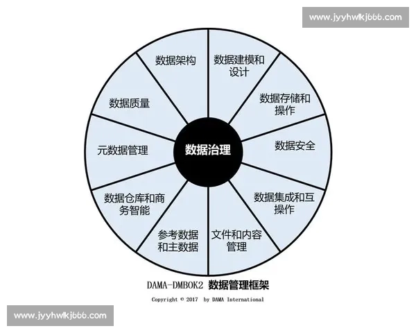 体育平台最新版上线全面升级运动数据管理体验指南